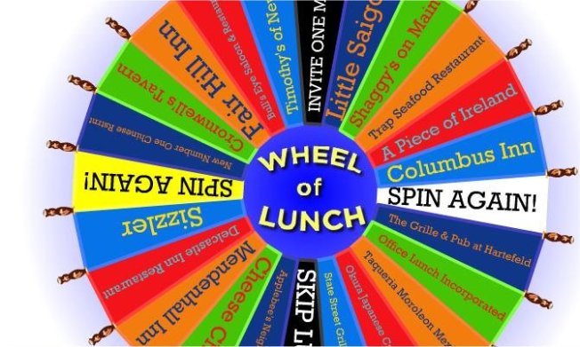My lunch wheel
